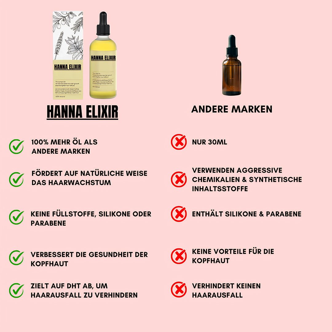 Hanna Elixir - Natürliches Haaröl