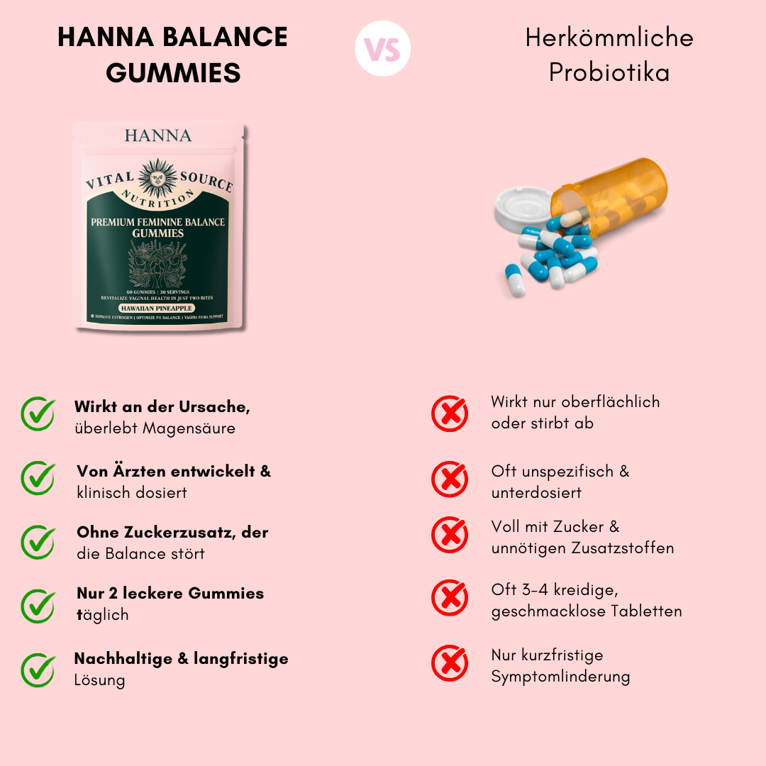 Hanna Balance Gummies – für Frauen, die sich zurückerobern.