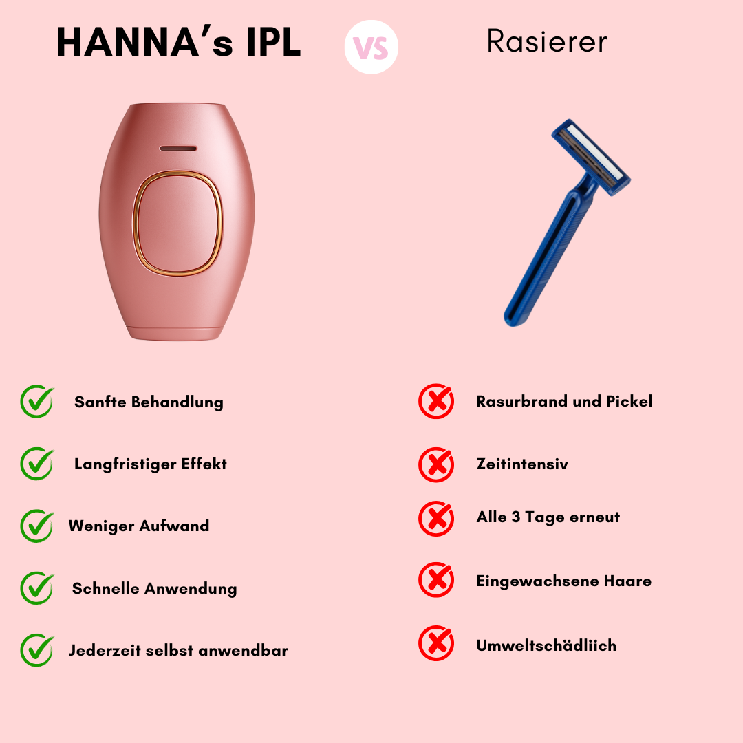 Hanna's IPL Hair Remover | Die Nr. 1 Haarentfernung mit Licht-Technologie für Zuhause