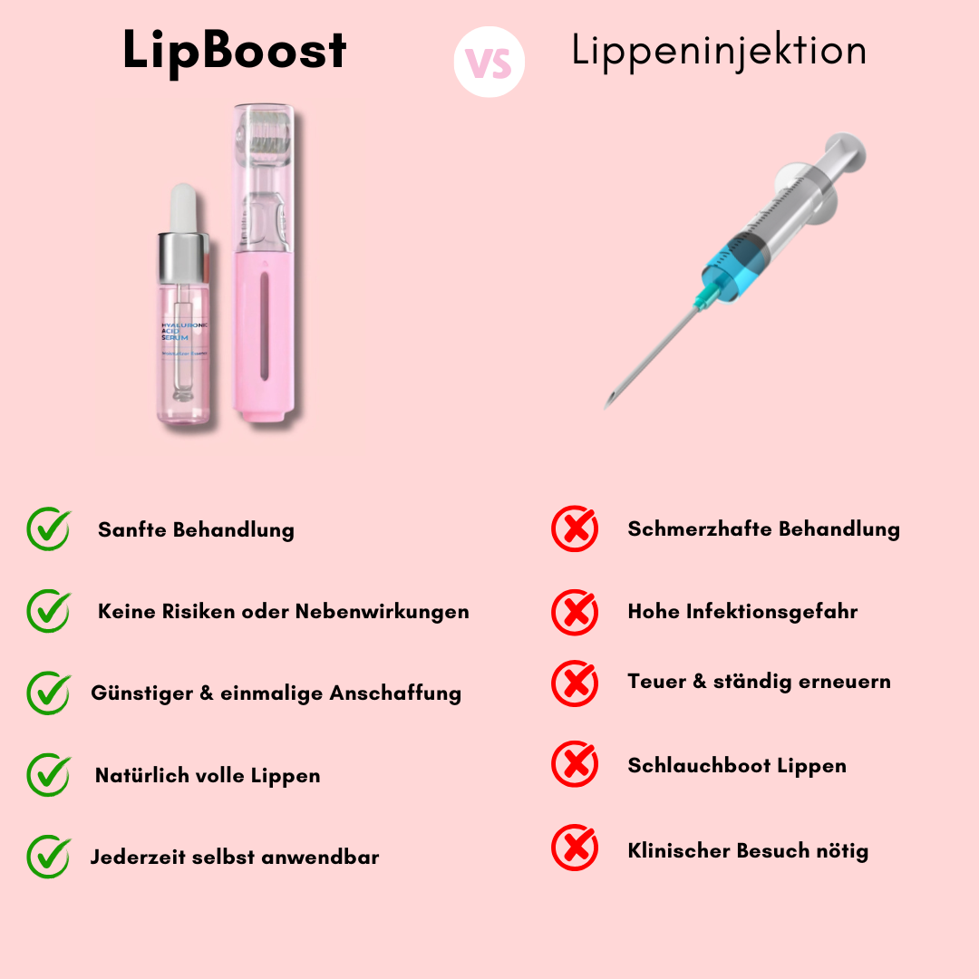 Hanna LipBoost Set - Endlich volle Lippen – ganz natürlich, ohne Spritzen!
