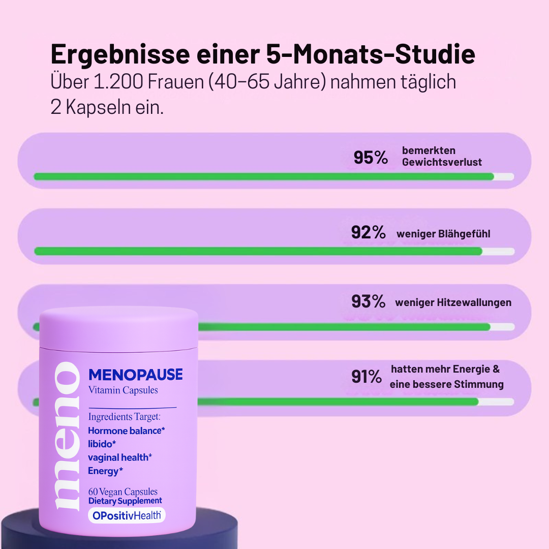 Hanna MenoShape – Für Schlaf, Figur & Balance in den Wechseljahren.