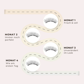 Hanna Magnetic Lashes – Wimpern, die haften. Blicke, die bleiben.
