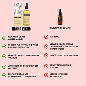 Hanna Elixir - Natürliches Haaröl