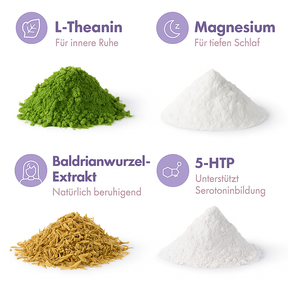 Hanna Lullabites – Ruhe im Kopf. Schlaf in der Nacht.