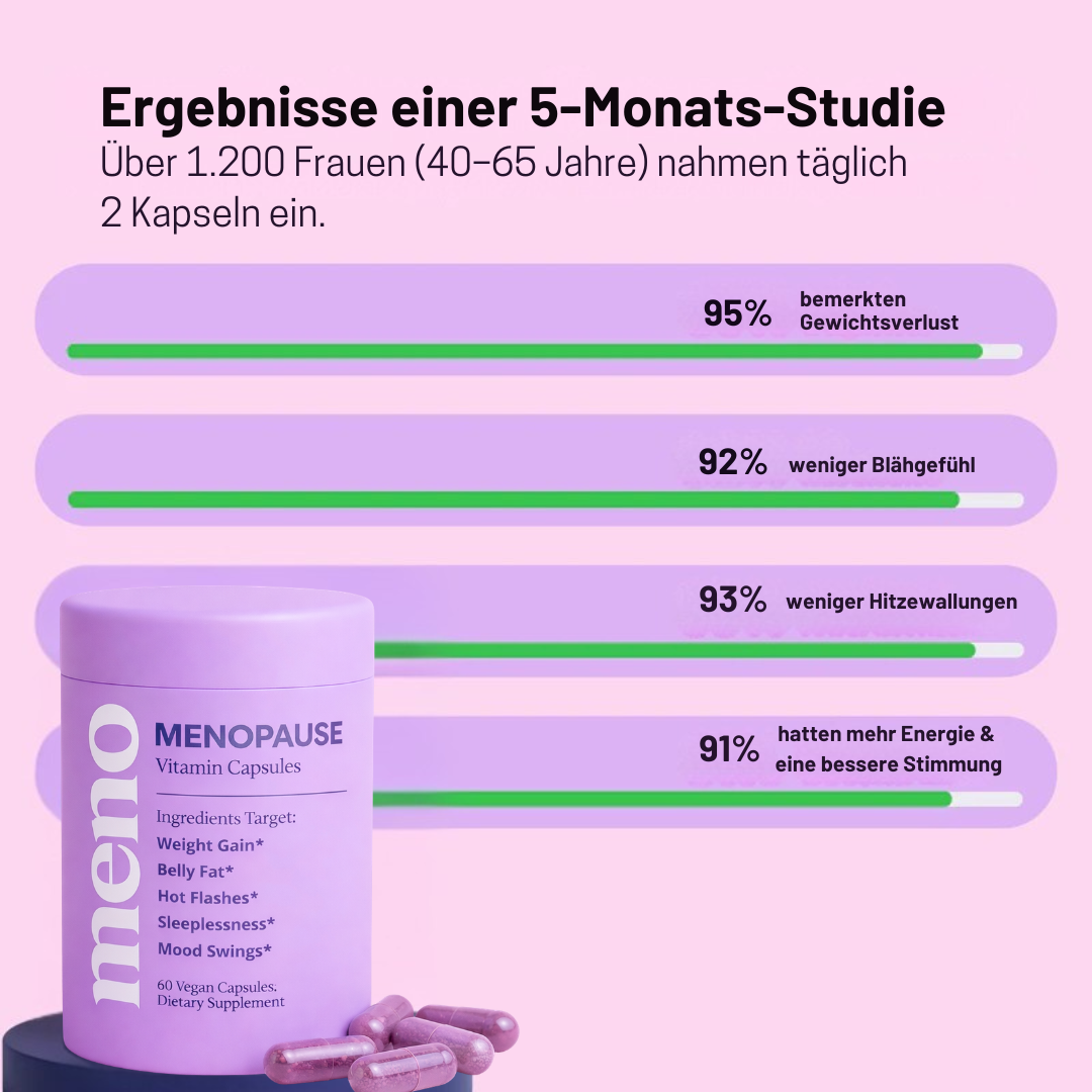 Hanna MenoShape Kapseln